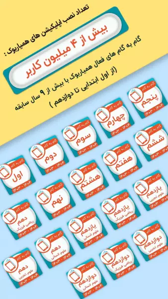 عنوان پیش فرض